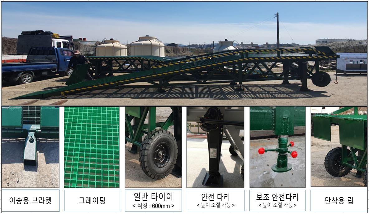 이동식 도크 그레이팅